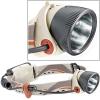 Petzl Myolite Headlamp